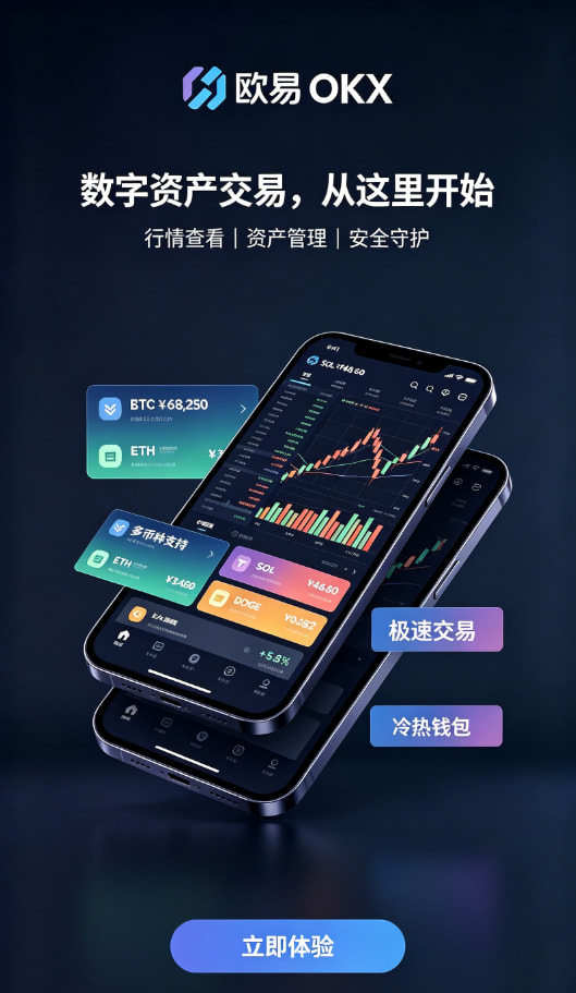欧交易所app最新版充值与交易操作步骤